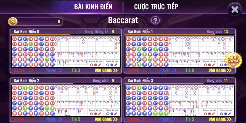 Luật chung chơi Baccarat tại FB68 anh em cần nắm