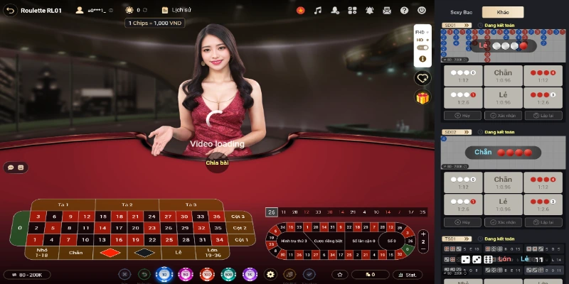 Người chơi đặt cược trên bàn chơi để dự đoán kết quả của vòng quay bánh xe